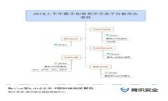 2025年TP钱包安卓版的发展趋势与未来展