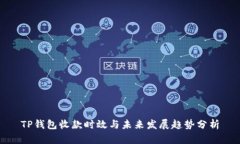 TP钱包收款时效与未来发展趋势分析