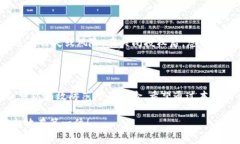 怎样在TP钱包关闭授权随着区块链技术
