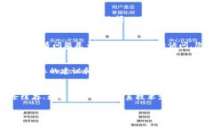 当您遇到 TP 钱包打不开网页的问题时
