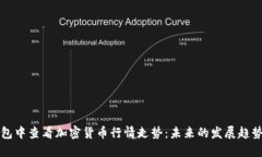 如何在TP钱包中查看加密货币行情走势