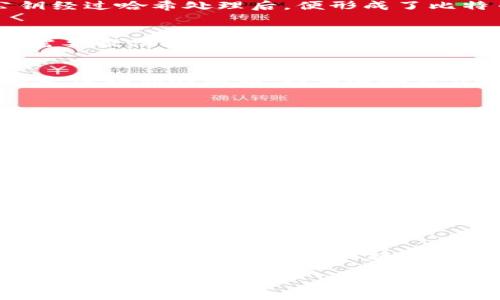 比特币钱包地址用于接收和发送比特币，它可以被视为一种数字账户的地址，由一串字母和数字组成。在比特币网络中，每个钱包都有其独特的地址。以下是一些关于比特币钱包地址的重要信息和说明：

什么是比特币钱包地址？
比特币钱包地址是用于接收比特币的一串独特字符，可以是二十七到四十个字母和数字的组合。它就像是一个银行账户号码，任何人都可以向该地址发送比特币。比特币地址通常以数字