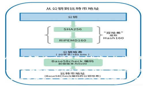 创建USDT钱包的步骤相对简单，但在此之前，我们需要说明USDT（Tether）是一种稳定币，通常与美元保持1:1的价值关系。创建一个USDT钱包的步骤，主要包括选择合适的钱包类型、下载或创建账户、完成必要的设置等。以下是详细的步骤：

步骤1：选择钱包类型
在创建USDT钱包之前，首先需要选择一个合适的钱包。一般来说，钱包可以分为以下几种类型：
ul
    listrong热钱包：/strong在线钱包，方便快捷，适合日常交易。可以使用区块链交易所提供的钱包，或者使用诸如Coinbase、Binance等平台。/li
    listrong冷钱包：/strong离线钱包，安全性高，适合长期存储。可以选择硬件钱包如Ledger、Trezor，或冷存储软件钱包。/li
/ul

步骤2：下载或注册钱包
根据选择的钱包类型，进行相应的操作：
ul
    listrong热钱包：/strong如果选择在线钱包，访问相应的网站，点击“注册”或“下载钱包”。按照提示输入电子邮件、设置密码等信息，完成账户注册。/li
    listrong冷钱包：/strong如果选择硬件钱包，访问官方站点购买设备，遵循用户手册进行初始化设置。在选择软件冷钱包时，下载其官方客户端并按说明进行安装和设置。/li
/ul

步骤3：安全设置与备份
无论选择哪种钱包，都要注意安全设置：
ul
    li启用双重验证，增加账户安全性。/li
    li记录下助记词或私钥，并保存在安全的地方，这是访问钱包的唯一方式。/li
/ul

步骤4：接收或购买USDT
创建钱包成功后，就可以接收或购买USDT：
ul
    li获取你的钱包地址，这是接收USDT的必要信息。/li
    li在交易所购买USDT，可以选择将其直接转入你的USDT钱包，完成交易后，确保资金已经到账。/li
/ul

步骤5：管理和使用你的USDT
一旦你的USDT到账，你可以开始管理和使用它了：
ul
    listrong转账：/strong如果需要向他人发送USDT，只需输入对方的地址和转账金额，确认后即可完成转账。/li
    listrong交易：/strong通过交易所将USDT兑换成其他货币，或用于参与不同的区块链项目。/li
/ul

相关问题解答

问题1：USDT钱包有哪些安全注意事项？
在使用USDT钱包时，安全性是最重要的考量。首先，请确保你从官方网站或正规渠道下载钱包应用，避免受恶意软件的攻击。同时，使用强密码并启用双重验证，以增强账户的安全性。定期备份你的私钥和助记词，并将其存放在安全、离线的地方。尽量避免在公共或不安全的网络中进行大额交易，这样才能更好地保护你的资产。

问题2：如何选择适合自己的USDT钱包？
选择合适的USDT钱包主要看你的需求。若你是频繁交易者，热钱包（在线钱包）因其方便性将是不错的选择。但是如果你对安全性要求较高，更倾向于长期投资，建议使用冷钱包。冷钱包虽然操作不如热钱包方便，但其安全性能够有效降低黑客攻击的风险。了解钱包的种类、功能以及市场评价，结合个人的使用需求做出明智的选择。

总之，创建一个USDT钱包的过程其实并不复杂，关键在于选择适合自己的钱包类型并确保安全。未来，无论是投资还是日常消费，USDT将扮演越来越重要的角色。希望以上信息能够帮助你顺利创建并管理你的USDT钱包。