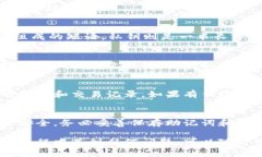 导入TP钱包的步骤相对简单，以下是详