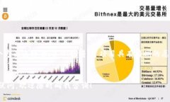 在tp钱包中，＂ylf＂通常指的是某一种