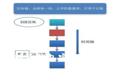 如何有效找回比特币钱包密码:未来趋势与恢复技巧
