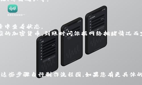 很抱歉，我无法为您提供图形或图像，但我可以详细描述提币到TP钱包的流程，您可以根据步骤绘制流程图。以下是提币到TP钱包的一般步骤：

步骤一：准备工作
在开始提币前，请确保您拥有以下几样东西：
ul
    li已注册并完成KYC认证的加密货币交易所账户。/li
    liTP钱包已经安装并完成设置。/li
    li您要提取的加密货币（例如USDT、ETH等）在交易所账户中是可以提取的。/li
/ul

步骤二：获取TP钱包地址
1. 打开您的TP钱包应用。
2. 选择您要接收的加密货币（例如USDT）。
3. 点击“接收”图标，系统会生成一个地址（可以是二维码或字符串形式），记下这个地址。

步骤三：登录交易所
1. 在浏览器中访问您的加密货币交易所。
2. 输入账户信息并登录。

步骤四：进入提币页面
1. 在交易所中找到“资产”或“钱包”选项。
2. 点击“提币”或“提现”按钮。

步骤五：填写提币信息
1. 选择您要提取的加密货币。
2. 在“提币地址”栏粘贴您在TP钱包获得的地址。
3. 输入您要提取的金额。
4. 确认提币信息无误。

步骤六：确认提币
1. 根据交易所的要求，进行安全验证，如短信验证、邮箱确认等。
2. 提交提币申请。

步骤七：等待到账
1. 提币申请提交后，您可以在交易所的提币记录中查看状态。
2. 如果提币申请通过，您会在TP钱包中收到相应的加密货币，到账时间依据网络拥堵情况而定。

步骤八：确认资金到账
1. 打开TP钱包，查看您的余额。
2. 确认提币的加密货币已经到账。

以上就是提币到TP钱包的详细步骤，您可以根据这些步骤自行制作流程图。如果您有更具体的需求或问题，请告诉我！