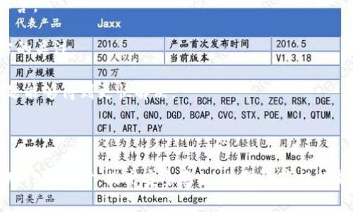 在讨论TP钱包是否可以举报的问题之前，我们需要了解TP钱包的背景及其使用的环境。

TP钱包（TokenPocket Wallet）是一款在区块链领域受到广泛欢迎的数字货币钱包应用。它不仅支持多种主流数字货币的存储与交易，还提供去中心化应用（DApp）的访问功能，方便用户进行各种区块链交易。这使得TP钱包成为了许多区块链用户的首选工具。

### TP钱包可以举报吗？

script async src=