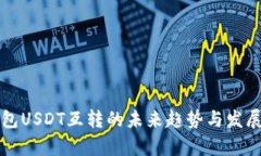 TP钱包USDT互转的未来趋势与发展解析