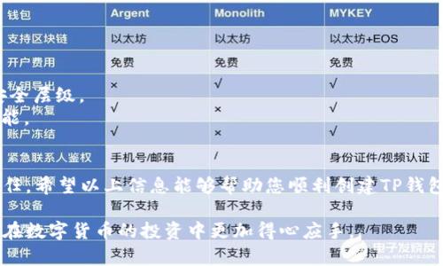 要创建TP钱包，您需要遵循一系列简单但必要的步骤。TP钱包是一款支持多种数字货币的移动端钱包，常被用于存储、发送和接收加密货币。以下是创建TP钱包的步骤解析。

### 1. 下载TP钱包应用

首先，在您的手机上下载TP钱包应用。您可以在App Store或Google Play商店中搜索“TP钱包”，然后进行下载安装。确保下载的是官方版本，以保证安全性。

### 2. 打开应用并选择创建钱包

安装完成后，打开TP钱包应用。您会看到一个欢迎界面，通常会有“创建钱包”或“导入钱包”的选项。选择“创建钱包”。

### 3. 同意服务条款

在创建钱包之前，TP钱包会要求您阅读并同意其服务条款。您可以花一些时间仔细查看，确保您理解相关条款，点击同意并继续。

### 4. 设置安全密码

接下来，您需要设置一个安全密码。这个密码将用于保护您的钱包，确保只有您能够访问它。建议选择一个复杂的密码，包含字母、数字和特殊符号，以增加安全性。

### 5. 备份助记词

这一步骤至关重要，TP钱包会生成一个助记词（通常是12个或24个单词）。这是您恢复钱包的重要信息，请务必将其安全地记录下来，不要与任何人分享。助记词是您找回钱包资产的唯一途径，如果丢失，您将无法找回您的资金。

### 6. 确认助记词

为了确保您已经备份了助记词，TP钱包会要求您重新输入助记词中的某几个单词。确保输入正确，以便顺利通过这一关。

### 7. 创建完成

完成以上步骤后，您就成功创建了TP钱包。您可以浏览钱包界面，查看钱包的各种功能，比如“资产”、“交易”、“转账”等等。

### 常见问题解答

#### 问题一：如果我丢失了助记词，怎么办？

如果您不慎丢失了助记词，您将无法访问您的钱包和其中的资产。这是因为助记词是加密钱包的核心安全机制。因此，强烈建议您在创建钱包后，立即将助记词备份在安全的地方，甚至可以考虑纸质备份和多地存放。

#### 问题二：如何确保我的TP钱包安全？

为了确保TP钱包的安全，您可以采取以下几种措施：
1. **使用强密码**：设置复杂的、唯一的密码来防止未经授权的访问。
2. **开启双重认证**：如果TP钱包支持双重认证功能，请务必启用，这样可以增加额外的安全层级。
3. **定期更新应用**：确保您的TP钱包应用始终是最新版本，以获得最新的安全补丁与功能。
4. **谨慎处理助记词**：妥善保存助记词，避免在网络上分享或存放电子版。

TP钱包的创建过程相对简单，但安全性须重视，真正觉得，数字资产的安全是每位用户的责任。希望以上信息能够帮助您顺利创建TP钱包，并在加密货币世界中安全的管理和使用您的资产。

根据您的需求，您可以进一步探索与TP钱包相关的功能及使用技巧，提升您的用户体验，并在数字货币的投资中更加得心应手。