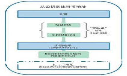 如何使用TokenPocket创建安全的冷钱包:未来趋势与发展