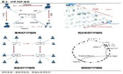 要在TP钱包中授权以太坊（Ethereum）U