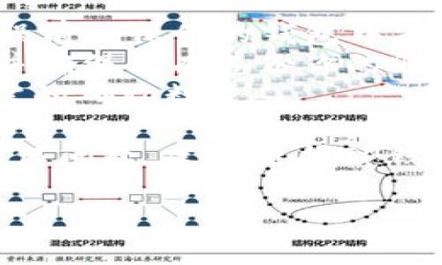 要在TP钱包中授权以太坊（Ethereum）USDT，可以按照以下步骤进行操作。过程可能会因钱包版本不同而略有差异，但总体流程相似。

### 步骤1：打开TP钱包

首先，确保你已经在手机上下载并安装了TP钱包应用程序。打开应用程序，并登录到你的钱包账户。

### 步骤2：选择以太坊（Ethereum）网络

在TP钱包的主页面上，确保你选择了以太坊（Ethereum）网络。这是因为USDT在以太坊网络上是基于ERC-20标准的代币。

### 步骤3：查找USDT 

在钱包的代币列表中，找到并点击USDT。如果你没有看到USDT，可能需要手动添加。在搜索框中输入“USDT”或者“Tether”，然后选择它。

### 步骤4：点击授权（Approve）

在USDT的页面上，通常会有一个“授权”或“Approve”的选项。点击进入。在这一部分，你需要输入你希望授权的USDT数量。

### 步骤5：确认交易

在授权确认页面，你会看到需要支付的交易费用（Gas费）。确认所有信息无误后，点击“确认”或“Authorize”。在这个过程中，确保你的以太坊钱包中有足够的ETH以支付Gas费用。

### 步骤6：等待交易确认

提交授权后，需要稍等片刻，待交易被矿工确认。这可能需要几秒到几分钟不等。在TP钱包中，你可以查看到交易的状态。

### 步骤7：查看授权状态

一旦交易确认完成，你可以返回到USDT页面，查看授权的状态。如果授权成功，通常会显示相应的信息。

### 小贴士

- **Gas费用问题**：由于以太坊网络交易时需要付Gas费用，因此在授权过程前确保你的钱包中有足够的以太坊（ETH）。
- **安全性**：在进行任何授权操作时，请务必确保是在官方的钱包应用内，并确保你有备份你的助记词或私钥，以防丢失。
- **注意限额**：有时你可以选择“无限额”授权，但为了安全，可以选择你所需的确切数量。

以上就是在TP钱包中授权以太坊USDT的详细步骤。如果在进行操作时遇到任何问题，建议查阅TP钱包的官方支持文档或社区论坛，获取帮助。

如果您有更具体的问题，或需要更详细的指导，请随时告知！