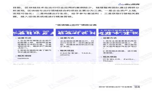 如何将OKEx账户中的比特币转移到个人比特币钱包

在当今数字货币日益盛行的时代，很多人开始使用交易所进行比特币的购买和交易，其中OKEx作为一个知名的数字资产交易平台，吸引了大量投资者。然而，许多用户可能会面临一个问题：如何将自己在OKEx上的比特币安全地转移到个人比特币钱包中。为了帮助你解决这个问题，本文将深入探讨这个过程，提供详细的步骤和注意事项。

为什么选择将比特币转移到个人钱包

首先，可能有人会问，为什么要将比特币从交易所转移到个人钱包呢？实际上，这个问题关系到安全性和控制权。将比特币存放在交易所中，虽然方便进行交易，但在某种程度上，你并不完全掌控自己的资产。交易所可能会遭受黑客攻击，用户的资产有可能因此受到威胁。此外，交易所的管理和操作软件的一些问题也可能导致用户资产的损失。这就是为什么越来越多的人选择将他们的比特币转移到个人钱包的原因。

选择合适的比特币钱包

在开始转账之前，首先需要选择一个合适的比特币钱包。市场上有多种类型的钱包，包括硬件钱包、软件钱包和在线钱包。硬件钱包通常被认为是最安全的选择，因为它们将私钥保存在脱离互联网的设备中。软件钱包则方便用户随时随地进行交易，而在线钱包通常更快捷但安全性较低。根据你的需求和安全考虑，选择适合你的一款钱包是至关重要的。

在OKEx平台上获取比特币的操作步骤

在你开始转账之前，确保你在OKEx平台上已经购买了比特币，并了解基本的操作流程。以下是获取比特币的操作步骤：

ol
listrong注册并验证账户：/strong 如果你还没有OKEx账户，首先需要注册并完成身份验证，以便能够存取资产。/li
listrong充值资金：/strong 通过法币充值或者其他加密资产充值到你的账户。/li
listrong购买比特币：/strong 使用你账户中的资金选择“买入”，输入你想要购买的比特币数量，完成交易。/li
/ol

将比特币从OKEx转移到个人钱包的具体步骤

一旦你在OKEx平台上成功购买了比特币，就可以按照以下步骤将其转移到你的个人钱包中：

ol
listrong登录到OKEx账户：/strong 使用你的用户名和密码登录到你的OKEx账户。/li
listrong访问“资产”面板：/strong 在导航栏中查找并点击“资产”选项。/li
listrong选择“提现”选项：/strong 找到并点击“提现”或“提币”按钮。/li
listrong填写提现信息：/strong 在提现页面中，你需要输入你个人比特币钱包的地址。请务必准确复制粘贴钱包地址，任何错误都会导致资金的永久损失。/li
listrong选择提现金额：/strong 输入你想要转移的比特币数量，确认无误后，点击“确认”按钮。此时可能会提示你再次输入密码或者进行二次身份验证。/li
listrong确认提现请求：/strong 一旦你确认提出请求，OKEx会处理你的请求，并将比特币发送到你提供的钱包地址。根据网络状况，这一过程可能需要一些时间。/li
/ol

注意事项及安全建议

在转账过程中，有一些注意事项是值得提及的。首先，确保你已将钱包地址复制准确无误。曾经有很多用户因为手动输入错误地址而失去了他们的资产。此外，建议在进行大额转账之前，先尝试转账少量比特币，以确保一切正常。

还要记得，选择强密码以及开启双重身份验证（2FA）来增强你的账户安全性。网络世界充满了各种风险，不妨采取额外的安全措施来保护你的资产。

常见问题解答

h41. 转账需要多长时间？/h4

这个问题一直是用户最关心的事项之一。通常情况下，比特币的转账在网络正常情况下是比较快的，通常几分钟到几十分钟之间即可完成。但有时由于网络拥塞，确认时间可能会延长。如果你在转账后未能及时收到比特币，建议在区块链上查看交易状态，确认是否已经被处理。

h42. 如果我输入了错误的钱包地址，该怎么办？/h4

这是一个非常遗憾的情况。据统计，数字货币一旦转移至错误的钱包地址，基本上是无法回复的。比特币的地址是不可逆的，因此在进行转账之前，务必再三确认地址的准确性。如果你不小心犯了这样的错误，唯一能做的就是希望对方的钱包拥有者能够理解并帮助你。有点遗憾，但这也是数字货币世界的一部分。

总结

将比特币转移到个人钱包是一项保护资产的重要步骤。通过谨慎选择钱包和遵循安全操作流程，可以大大减少风险，从而享受到更安全的加密货币投资体验。在总结之前，我真心希望所有的投资者在进行任何加密货币操作时都能保持冷静和理性，确保自己的资产安全。希望本篇文章能够帮助你更好地理解如何在OKEx上将比特币安全转移到个人钱包，提升你的投资安全性。

如果你有其他的问题或者想要更深入地了解相关内容，欢迎随时交流。

比特币, OKEx, 加密货币, 数字资产/guanjianci

转移比特币, 个人钱包, 比特币安全, 交易所风险