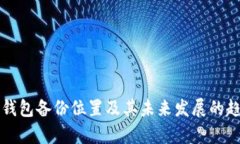 比特币钱包备份位置及其未来发展的趋
