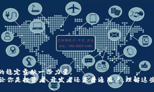   如何在TP钱包中添加黑洞地址：未来加密资产管理的趋势与发展 / 
 guanjianci TP钱包, 黑洞地址, 加密资产管理, 钱包安全 /guanjianci 

引言：加密资产管理的新趋势
在当今的加密货币世界中，TP钱包作为一种便捷的数字资产管理工具，日益受到用户的青睐。真心觉得，它不仅方便用户存储和管理资产，还具有良好的安全性和隐私保护功能。而随着去中心化金融（DeFi）和非可替代代币（NFT）的崛起，越来越多的用户开始关注如何添加黑洞地址，以便在特定情况下更好地管理和保护自己的加密资产。在这篇文章中，我们将探讨如何在TP钱包中添加黑洞地址，以及这一趋势对未来加密资产管理的影响。

什么是黑洞地址？
黑洞地址，顾名思义，是指一种没有私钥、无法恢复的地址，一旦将资产发送到该地址，便无法再取回。这听起来可能有些可怕，但实际上，在一些特定情况下，这种方法可以有效地帮助用户防止资产被盗或误用。特别是在多签名钱包和团队开发项目中，合理利用黑洞地址，可以确保资产的安全和运作的透明。
有点遗憾的是，很多新手并不完全理解黑洞地址的真正含义以及它背后的潜在价值。因此，在深入探讨如何在TP钱包中添加黑洞地址之前，我们有必要先让大家了解它的概念及其演变，尤其是其在整个加密生态系统中的应用场景。

黑洞地址的应用场景
黑洞地址在加密生态系统中有着多种应用，以下是一些典型案例：
ul
  listrong流动性挖矿：/strong在流动性挖矿中，有时项目方会将一定数量的代币转入黑洞地址，以显示对流动性挖矿的支持，从而吸引更多用户参与。/li
  listrong项目透明性：/strong项目方可以将部分资产转入黑洞地址，向投资者证明他们会将资金用于项目发展，而不是私利。/li
  listrong避免价格操控：/strong黑洞地址可以用于锁定项目方持有的代币，以防止在项目初期由于价格操控而给广大投资者带来的风险。/li
/ul
与此同时，随着去中心化金融（DeFi）的强劲发展，黑洞地址的使用场景也愈发多样化。人们开始意识到，这种独特的资产处理方式不仅能提升项目的信任度，也在密切关注用户和投资者的安全，真心觉得这在一定程度上促使了加密市场的稳定。

如何在TP钱包中添加黑洞地址
添加黑洞地址虽然听上去复杂，但只要按照以下步骤进行，就能轻松实现：
ol
  listrong打开TP钱包：/strong确保你已经安装并注册了TP钱包，打开应用程序。/li
  listrong创建新钱包或导入现有钱包：/strong如果你是新用户，可以选择创建新钱包；如果你已有钱包，可以选择导入已有的钱包地址。/li
  listrong选择添加黑洞地址：/strong在钱包界面，找到“添加地址”或“管理地址”选项，进入后选择“黑洞地址”。/li
  listrong输入黑洞地址：/strong在输入框中，将你想要转入黑洞地址的公钥粘贴进去。请务必确认这个地址是正确的，因为一旦转入，资产将永久丢失。/li
  listrong确认并保存：/strong最后确认所填信息无误后，保存设置.这样，你的TP钱包就成功添加了黑洞地址。/li
/ol
在整个操作过程中，用户需要特别注意地址准确性，因为任何疏忽都可能导致昂贵的损失，这是我们在加密资产管理中最不希望看到的。

未来发展趋势：黑洞地址的潜在价值
随着区块链技术的不断发展和用户对安全性的日益关注，添加黑洞地址的需求将愈加明显。未来，更多的用户将会意识到黑洞地址在加密资产管理中的重要性，并积极运用这一工具来提升自己的资产安全。
有点遗憾，现在大多数用户仍对黑洞地址存在误解，但随着教育和资源的普及，用户对于这种资产管理方式的接受度将增加。而在这一过程中，TP钱包作为工具，将发挥至关重要的作用，帮助用户更好地进行管理和配置。
此外，我们也看到，随着越来越多的项目关注透明度和用户信任，黑洞地址的使用将不仅局限于个体用户，更会成为多方合作项目中不可或缺的一部分。通过合理配置黑洞地址并实时跟踪资金流动，社区成员之间的信任度也将得到提升。

可能相关问题

h4问题一：使用黑洞地址是否意味着资产永远丢失？/h4
这个问题真心重要，因为很多用户对于使用黑洞地址的第一反应就是资产会被锁定。实际上，黑洞地址的确是无法恢复的，适合在觉得没有必要再用这些资产、或许是为了资金安全而故意“丢弃”的情况下使用。但这并不意味着如果没有确实的理由去使用黑洞地址就盲目转入，而是要根据个人的资产规划来明智选择这一操作。例如，某些项目团队会选择将一部分代币转入黑洞地址，以此示范对项目的重视，但对于普通用户来说，使用这一地址必须根据个人情况权衡。

h4问题二：在TP钱包中是否还有其他安全措施？/h4
当然！TP钱包不仅支持黑洞地址的添加，还提供了多种安全措施来保护用户资产，包括：
ul
  listrong多重签名：/strong用户可以设置多重签名模式，确保在资产转移时，需要多个私钥的确认，这样可以降低单一密钥被盗的风险。/li
  listrong冷钱包功能：/strongTP钱包支持冷钱包功能，用户可以将大额资产存储在离线环境中，确保其安全无虞。/li
  listrong安全监控：/strongTP钱包还会提供实时订单监控和安全提醒，帮助用户在发生异常时立即采取行动。/li
/ul
因此，用户在管理加密资产时并不需要过于惶恐，相反，借助这些多样化的安全手段，可以更高效地保护自己的资产。

结论：走向更安全的加密资产管理
在今天的数字资产宇宙中，深入理解黑洞地址的作用和应用场景，将有助于我们更好地进行加密资产管理。通过学习如何在TP钱包中添加黑洞地址，用户不仅能有效保护自身的资产安全，同时也为未来加密市场的稳定贡献一份力量。
随着时间的推移，我们相信，越来越多的用户将认识到黑洞地址的重要性，并合理运用这一工具，实现真正有效的资产管理。从而，真心希望大家都能在这个平和而充满希望的加密世界中，实现自己的财富增长。无论你是投资者、开发者还是普通用户，理解这些操作背后的重要性，才能在这变化莫测的市场中更稳健地前行。