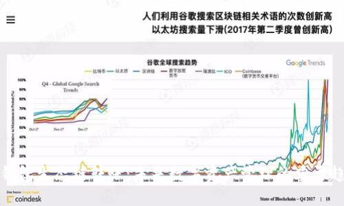 TP钱包生态链转账：未来数字资产管理的重要趋势