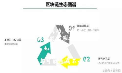 要提取以太坊钱包中的资产，您可以按照以下步骤进行操作。请注意，这里假设您已经拥有一个以太坊钱包并且其中有资产。具体操作可能会根据不同的钱包提供商有所不同，以下是一般步骤：

了解以太坊钱包类型
以太坊钱包有多种类型，包括软件钱包（如MetaMask、MyEtherWallet等）、硬件钱包（如Ledger、Trezor等）和纸钱包。不同的钱包类型会影响提取过程的细节。

步骤一：准备好您的提取设备
确保您有一个安全的设备来执行提取操作，比如一台可信的电脑或手机。如果您使用的是硬件钱包，请确保它已连接并且可以正常使用。

步骤二：访问您的以太坊钱包
根据您使用的钱包类型，打开相关的应用程序或网站，并输入您的凭证验证身份。如果是硬件钱包，可能需要输入PIN码。

步骤三：找到提取或转账选项
在钱包界面中，找到“发送”、“转账”或类似的选项。在软件钱包中，这通常非常明显；在硬件钱包中，您可能需要在设备上确认这个操作。

步骤四：输入接收地址
在提取页面，您需要输入接收地址，也就是您要将以太坊发送到的地址。请务必仔细核对地址，以免造成资产丢失。可以从其他的钱包或交易所复制地址，确保没有输入错误。

步骤五：输入转账金额
接下来，您需要输入要转账的以太坊金额。检查您钱包中的余额和网络费用，以确保您能够完成这笔交易。如果钱包余额不足，转账将会失败。

步骤六：确认交易
确认所有信息（接收地址、金额、网络费用）无误后，点击“发送”或“确认”按钮。可能还需要输入您的密码或者进行额外的身份验证。

步骤七：查看交易状态
在交易确认后，您可以在钱包中查看交易的状态，或使用以太坊区块链浏览器（如Etherscan）来跟踪交易是否成功。只需在浏览器中输入您的交易哈希即可查看详细信息。

相关问题

1. 提取以太坊钱包资产需要注意什么？
在提取以太坊钱包资产时，您需要特别注意几点：
ul
    listrong安全性：/strong确保您的设备是安全的，使用最新的安全软件。/li
    listrong地址准确性：/strong务必仔细检查接收的以太坊地址，错误的地址会导致不可逆的损失。/li
    listrong网络费用：/strong了解当前网络费用，以确保交易顺利完成并尽量减少费用。/li
    listrong双重确认：/strong在发送之前，尽量多次确认所有细节。/li
/ul

2. 如果提取失败怎么办？
如果提取失败，可以采取以下措施：
ul
    listrong检查网络状态：/strong有时候由于网络拥堵或调整，可以查看以太坊网络状态。/li
    listrong重试交易：/strong确认所有信息无误后，再次尝试提取。如果扣除了费用但未成功，可能需要查看钱包的说明。/li
    listrong寻求支持：/strong如果依然存在问题，不要犹豫去联系钱包的客户支持，他们能为您提供专业的帮助。/li
/ul

真心觉得，在进行以太坊提取的时候，最重要的是保持冷静与耐心，任何一步操作的失误都可能造成不必要的损失。希望这篇指南可以帮助到您，祝您在区块链的世界里顺利交易，资产增值！