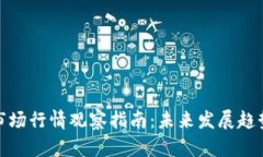 TP钱包一级市场行情观察指南：未来发