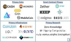 如何在TP钱包中将BNB转换为USDT的详细指