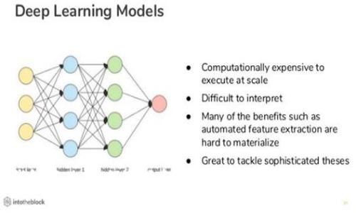 : 比特币钱包简版:如何选择和使用钱包安全地存储你的比特币