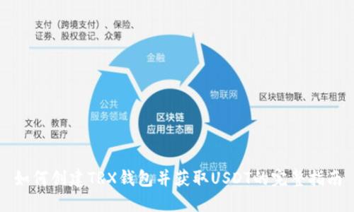 如何创建TRX钱包并获取USDT的完整指南