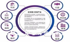 TP钱包安链全解析：安全与便捷的数字资产管理