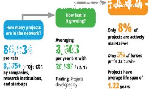 biao ti TP价格不实时更新？探究原因与解决方法 /biao ti  
 TP, 加密货币, 价格, 实时更新 /guanjianci

 什么是TP？ 
 TP是一款专注于区块链资产管理的移动应用，广受全球用户的欢迎。它支持多种加密货币的存储、管理和交易。用户可以通过TP轻松管理不同类型的数字资产及其价格波动。TP的设计以用户友好为中心，力求为新手和经验丰富的投资者提供良好的操作体验。

 然而，有些用户可能会发现TP中的价格并没有实时更新。许多人可能会对此产生困惑，认为这样会影响他们的投资决策和交易时机。《TP价格不实时更新？探究原因与解决方法》将围绕这个话题，探讨导致这种现象的原因以及可能的解决方案。

 TP价格不实时更新的原因 
 TP的价格更新可能受到以下几个方面的影响：
 1. **数据源问题**：TP依赖于外部的价格供给商来获取不同加密货币的实时价格。如果这些数据源出现故障或延迟，TP中的价格可能就无法及时更新。
 2. **网络连接**：设备的网络连接质量也会影响价格的更新。如果用户的网络连接不稳定，TP可能会出现数据加载缓慢或不完整的情况。
 3. **软件更新**：有时候，TP本身的软件可能需要更新。如果用户未能及时更新，可能会导致软件中的bug或功能失效，从而影响价格的实时性。
 4. **交易量波动**：加密货币市场本身的高波动性可能导致TP实时更新的困难，对于某些小众币种，价格更新的延迟会更为明显。

 解决TP价格不实时更新的方案 
 尽管TP中的价格不实时更新会令人感到困扰，但用户可以采取一些措施来改善这种情况：
 1. **检查网络连接**：确保设备连接上了稳定的WiFi或移动数据网络。网络良好的情况下，TP通常能够更快速地获取最新的价格数据。
 2. **更新应用**：定期检查TP的更新状态，确保使用的是最新版本。开发者通常会修复已知的问题并应用性能。
 3. **切换数据源**：某些应用允许用户选择不同的数据源。如果TP提供这样的选项，可以尝试更改数据源，看能否改善价格更新的情况。
 4. **反馈与支持**：对于长时间存在的更新问题，可以向TP的官方技术支持寻求帮助，反馈所遇到的问题，寻求有效的解决方案。

 常见问题解答 

 问题1：TP是否存在价格延迟现象？ 
 是的，TP有时会表现出价格延迟的现象。这种延迟主要和数据源以及网络连接状况有关。用户在使用TP时，若面临价格未及时更新的情况，可以通过上述方法检查网络、更新应用等来解决。不过，在高波动的市场中，这种延迟是常见的，用户需对此保持理性。
 此外，用户还可以通过其他加密货币交易平台或行情网站来对比TP中的价格，以获取更准确的信息。针对特定的交易决策，拥有多重数据来源能帮助用户做出更为明智的决策。

 问题2：TP中的价格数据来源于哪些平台？ 
 TP的价格数据通常来源于多个主流加密货币交易所，主要包括Binance、Coinbase、Huobi等。这些交易所提供了相对实时和准确的市场价格数据，以供TP或其他相关应用进行展示。
 这些数据源一般会采用加权平均的方式来呈现价格，以防止某一单一交易所因为买卖量的不同而导致价格的极端波动。因此，TP中的价格并不一定与某个特定交易所的最新成交价一致，而是市场价格的综合反映。
 如果用户希望了解更精准的价格数据，可以访问这些交易所网站或使用其API获取数据，结合TP中的信息进行综合判断。

 问题3：是否会有其他的更新速度更快？ 
 每个数字的设计和算法都有所不同，某些可能在价格更新方面表现更出色。例如，像Trust Wallet、MetaMask等在业内也享有较高的声誉，它们各自的价格更新机制可能与TP不同，用户体验可能会有所差异。
 另外，某些高流动性的交易平台更倾向于将实时数据提供给其用户，从而使得其相应的应用在价格更新上具备更高的性能。因此，若用户有高频交易的需求，选择一款更新速度较快的是非常重要的。
 然而，速度固然重要，用户在选择时，还应综合考虑其安全性、易用性以及对多种加密货币的支持等因素。在选择时，总是需要权衡多个因素，而不仅仅是速度。

 问题4：TP未来会改善价格更新的机制吗？ 
 随着区块链技术和加密货币市场的不断发展，TP和其他数字应用也在不断更新和改进。针对用户反馈的问题，包括价格更新延迟的问题，开发者通常会在新版本中进行，以提升用户体验。
 当前，加密货币市场正进入不断发展的阶段，价格变化频繁且市场变幻莫测，因此开发者必须付出更多的努力来保持价格的实时性。未来的版本更新可能会引入更先进的数据抓取和存储技术，以提升价格更新的及时性。
 此外，集成更高级的数据分析与预测算法，能够帮助用户在合理的时间内获取到市场变化信息，也是未来发展的趋势。对于TP来说，作为行业中的一员，改善价格更新机制不仅能提升用户的满意度，也能够增强其市场竞争力。

 结论 
 在加密货币不断发展的时代，用户对的要求也越来越高。TP虽存在价格不实时更新的问题，但通过采取合适的方法和策略，它依然是一款值得信赖和使用的。用户应灵活运用各种信息来源，提升自己的判断能力，在投资任何数字资产时保持理性。
 坚持紧跟市场动态、持续学习行业知识，才能在波动的大环境中把握住合理的投资机会，不断提升自己的财富水平。希望本文能为TP的机制及应对策略提供帮助，助力加密货币投资的成功。