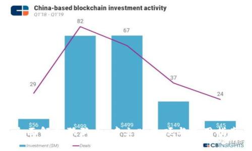 全面解析狗狗币：中文版选项与使用指南